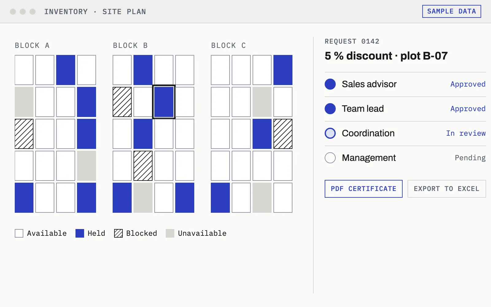 Mock-up: a site plan of plots by block marked available, held or blocked, and a discount request with its approval chain.